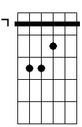 Cb