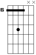 Eb5 7
