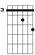 G 4 7 9