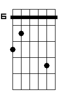 Bb Dim. 9