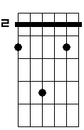 D 6 4