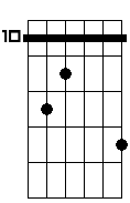 Dm 7M