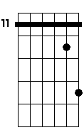 Abm 4 7