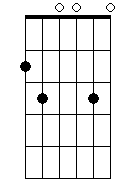 Em 5# 7 9