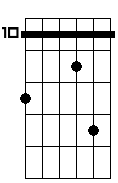 Em 5# 7 9