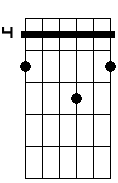 Gbm 6