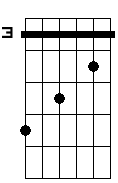 Cm 7