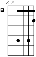 Eb5 7