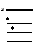 Gm 9b