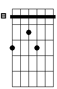 G 4 7