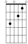D5 9