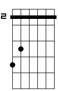 Gbm 7