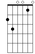 Em 5# 7 9