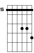 D 4 7