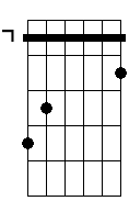 D 7