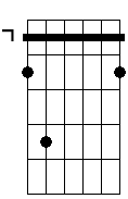 D 4 7