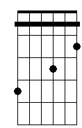 Ab 9