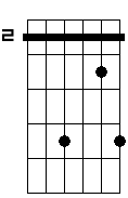 D 6 4