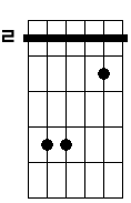 D 4