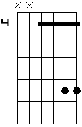 Cb5