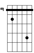 Em 6