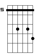 D 7