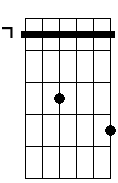 E5 9