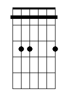 Fm 2