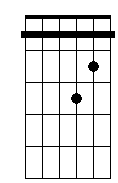 D#5 9