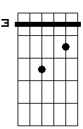 Cm 7