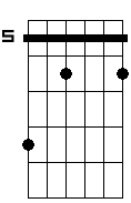C 5# 9