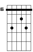 Gm 9b