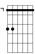 Bm 9