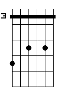 C 7