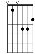 Gb 5# 7