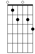 Gm 5b 6