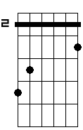 Bbb 7