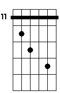 Gbm 6