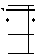 Bb 7 9