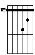 D5 9