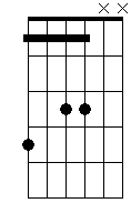 Bb5 7