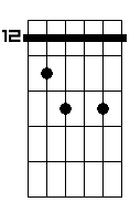 Gm 5b 6