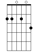 D 6 4