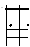 Bm 9