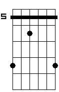 C 2 5#
