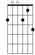 D 4 7
