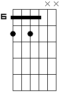 A 2 5b