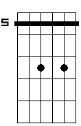 D 7