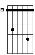 Cm 7