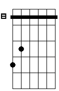 Cm 7